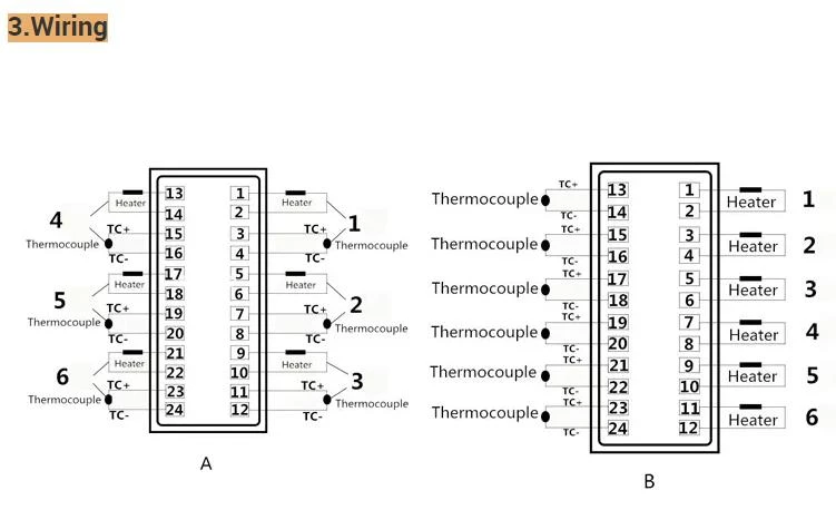product-751-467 18 sets of hot runner temperature control box